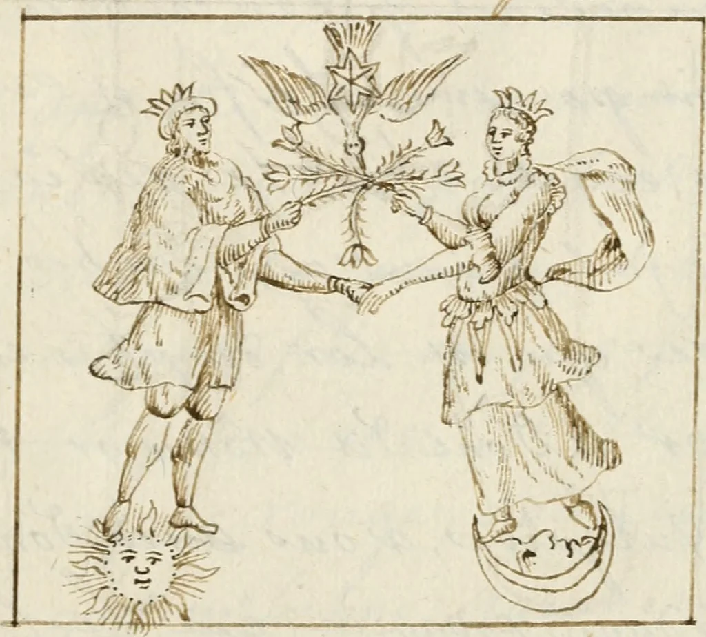An illustration from Manly Palmer Hall collection of alchemical manuscripts, 1500-1825, 1600, leaf 36