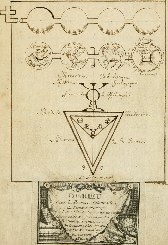 An illustration from Manly Palmer Hall collection of alchemical manuscripts, 1500-1825, 1600, leaf 8