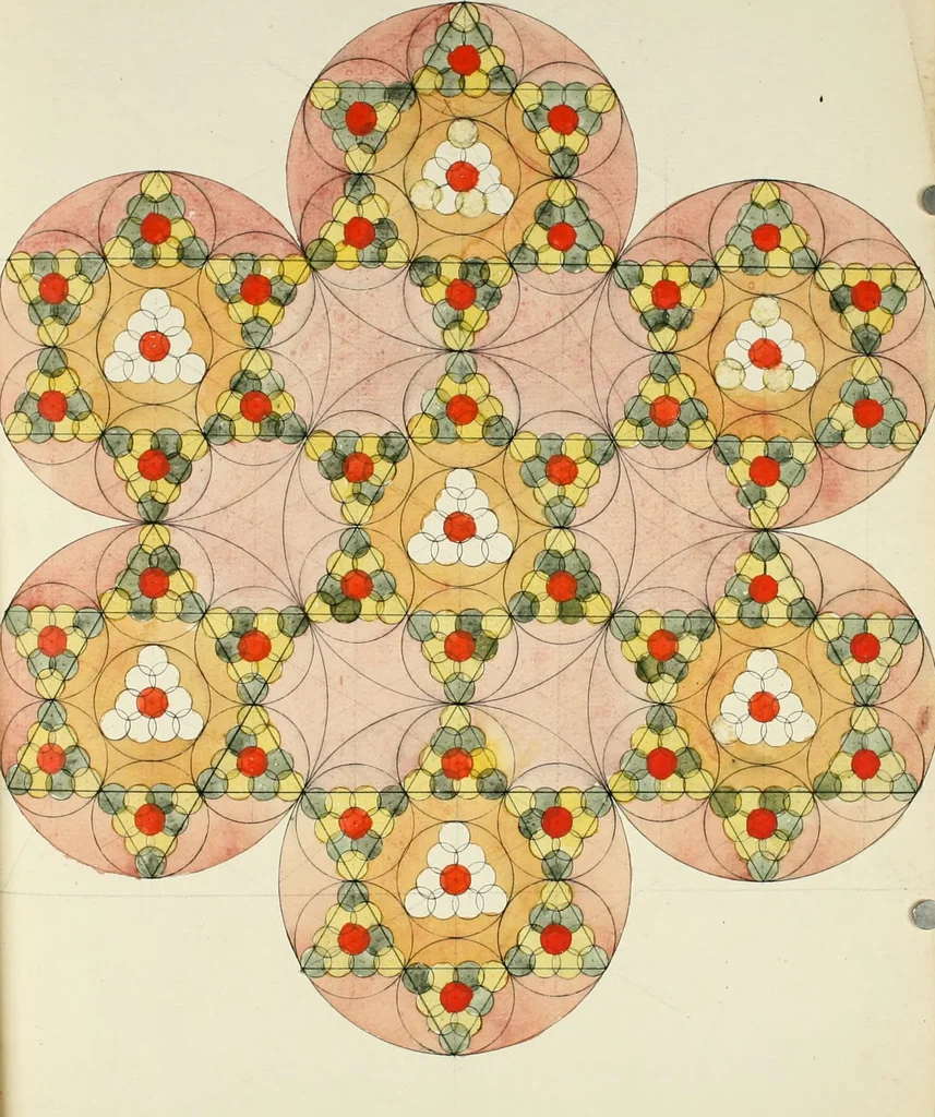 An illustration from Manly Palmer Hall collection of alchemical manuscripts, 1500-1825, 1600, leaf 11