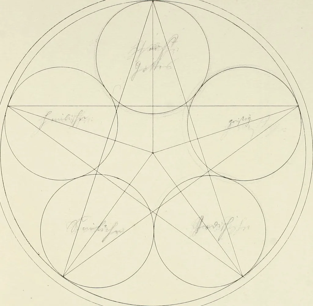 An illustration from Manly Palmer Hall collection of alchemical manuscripts, 1500-1825, 1600, leaf 13