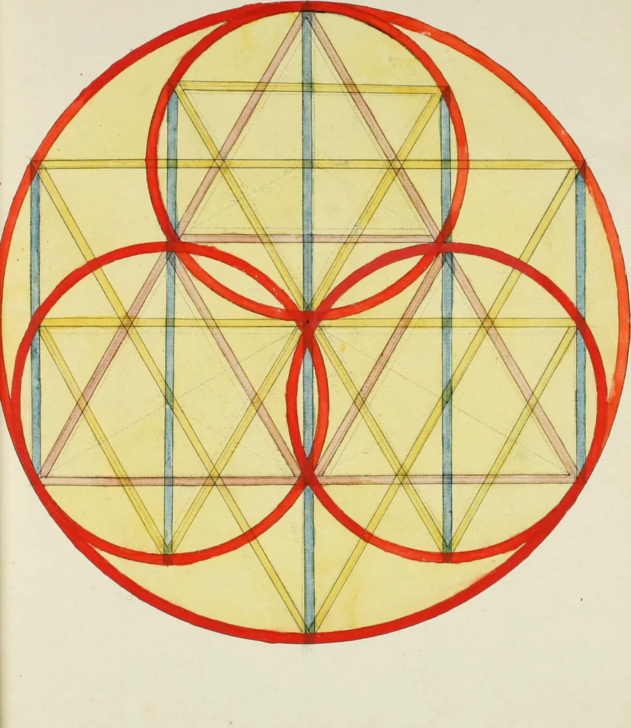 An illustration from Manly Palmer Hall collection of alchemical manuscripts, 1500-1825, 1600, leaf 6