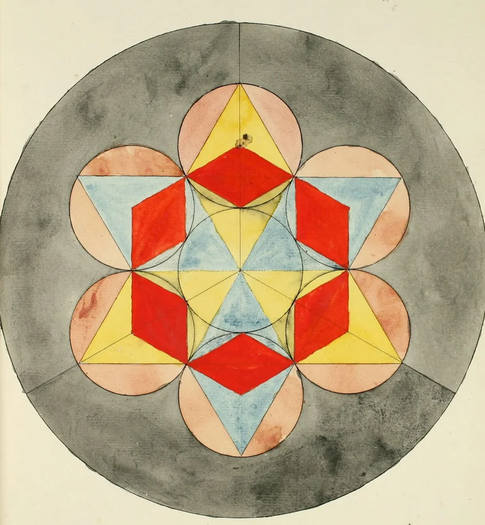 An illustration from Manly Palmer Hall collection of alchemical manuscripts, 1500-1825, 1600, leaf 7