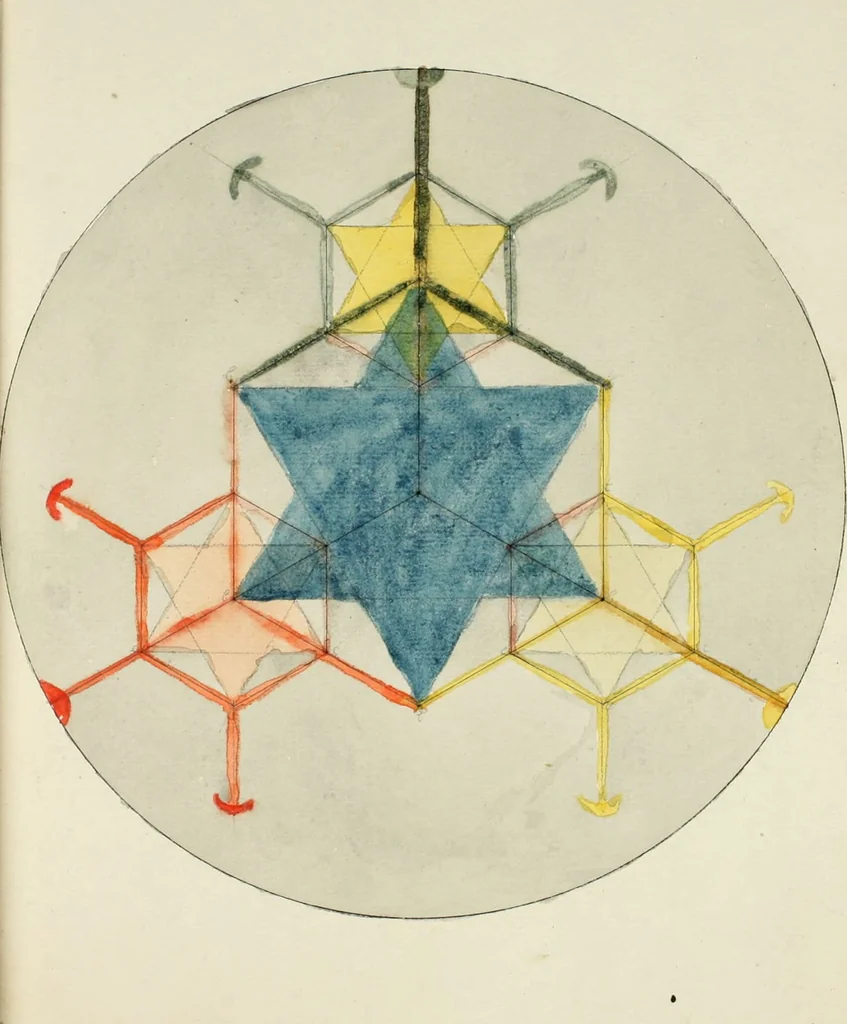 An illustration from Manly Palmer Hall collection of alchemical manuscripts, 1500-1825, 1600, leaf 8