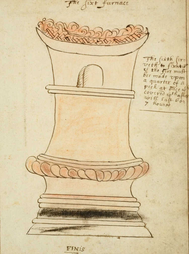 An illustration from Manly Palmer Hall collection of alchemical manuscripts, 1500-1825, 1600, leaf 319