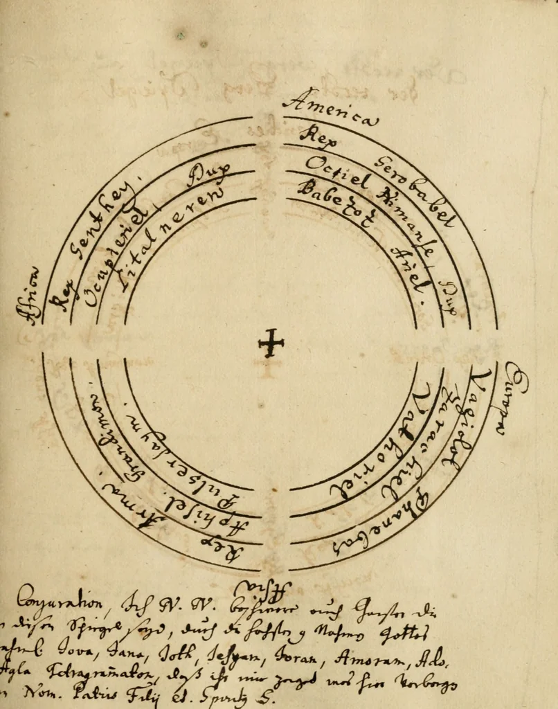 An illustration from Manly Palmer Hall collection of alchemical manuscripts, 1500-1825, 1600, leaf 101