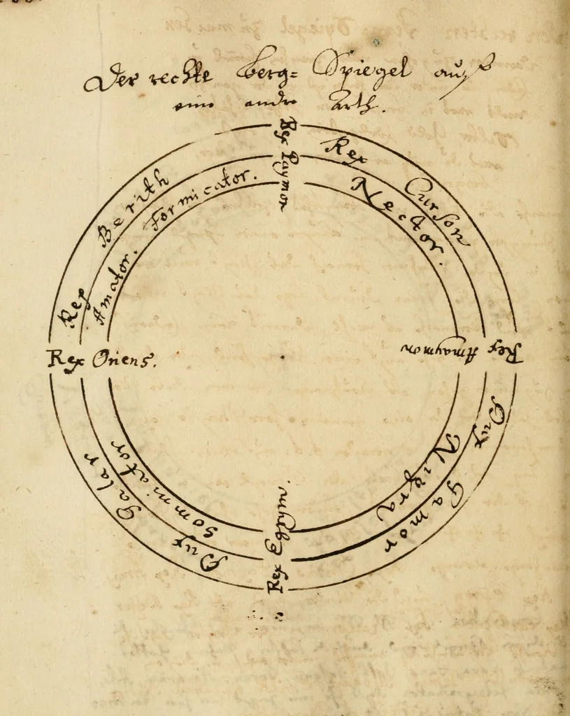 An illustration from Manly Palmer Hall collection of alchemical manuscripts, 1500-1825, 1600, leaf 102