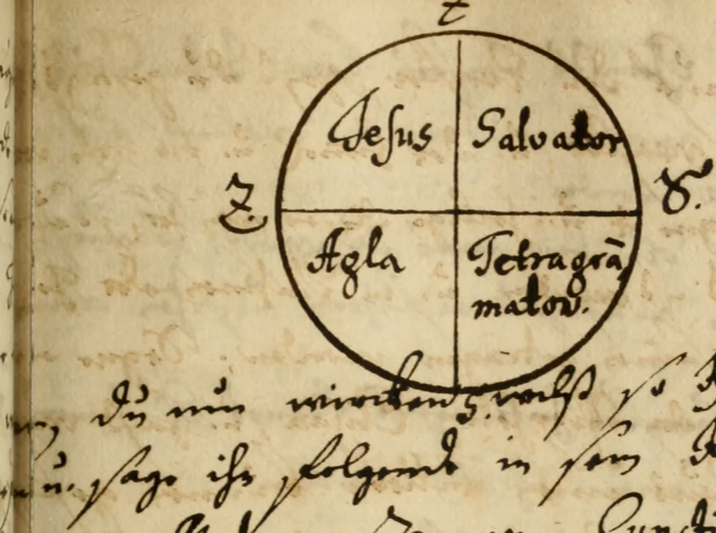 An illustration from Manly Palmer Hall collection of alchemical manuscripts, 1500-1825, 1600, leaf 108