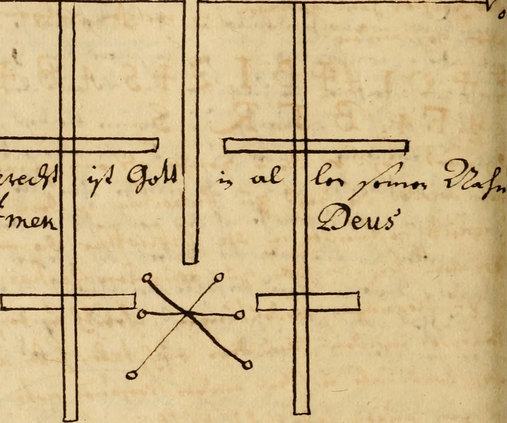 An illustration from Manly Palmer Hall collection of alchemical manuscripts, 1500-1825, 1600, leaf 119