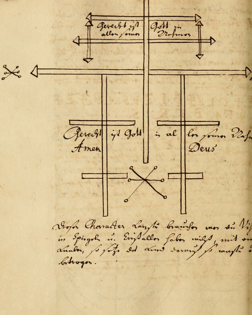 An illustration from Manly Palmer Hall collection of alchemical manuscripts, 1500-1825, 1600, leaf 120
