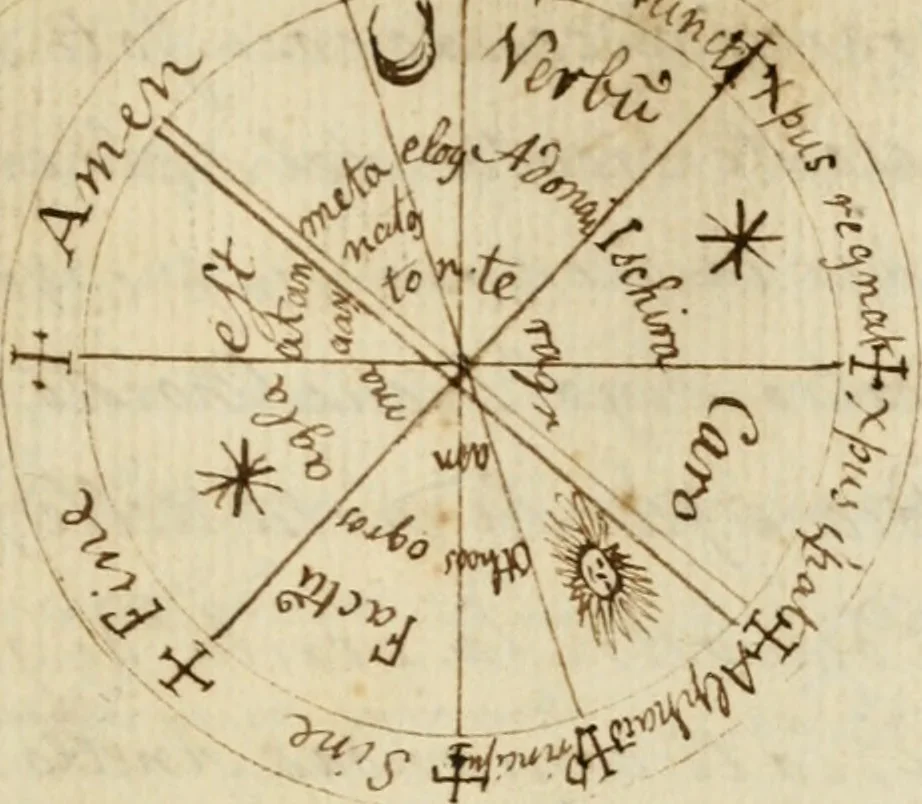 An illustration from Manly Palmer Hall collection of alchemical manuscripts, 1500-1825, 1600, leaf 142
