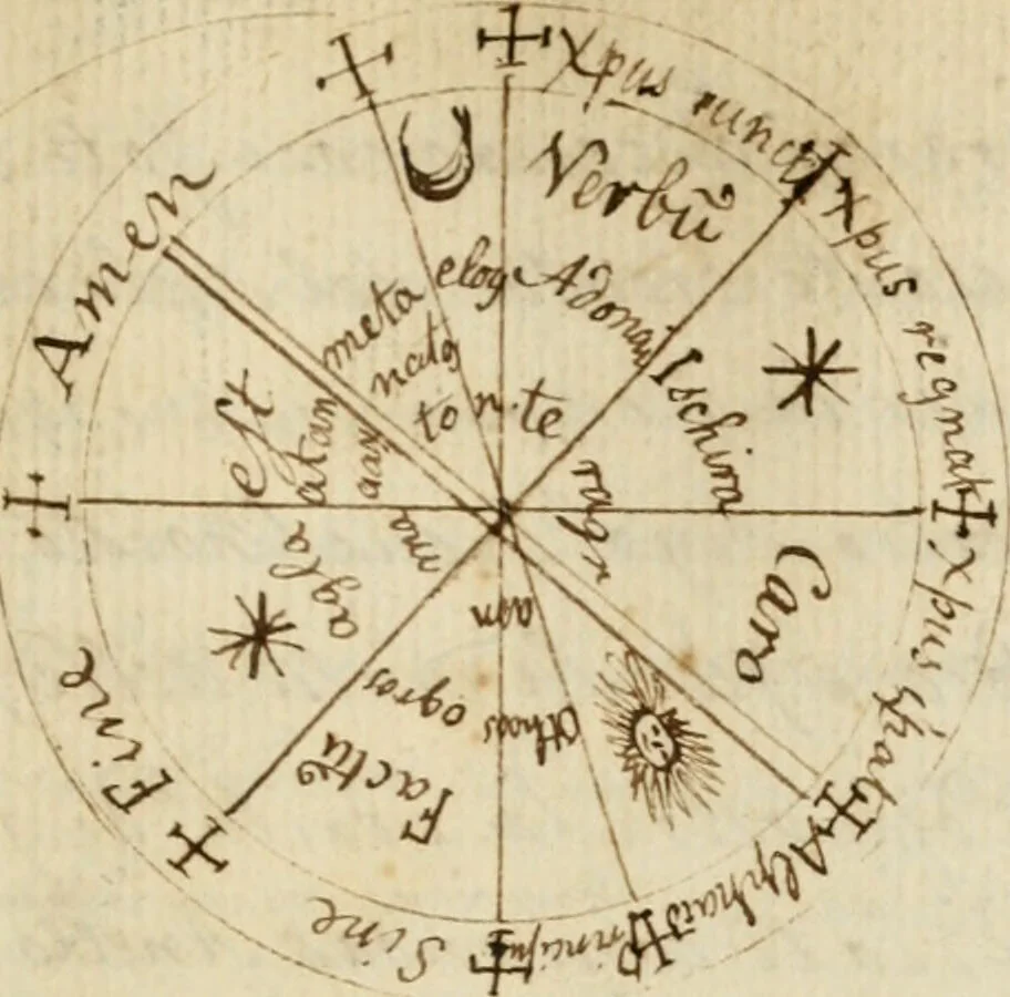 An illustration from Manly Palmer Hall collection of alchemical manuscripts, 1500-1825, 1600, leaf 143