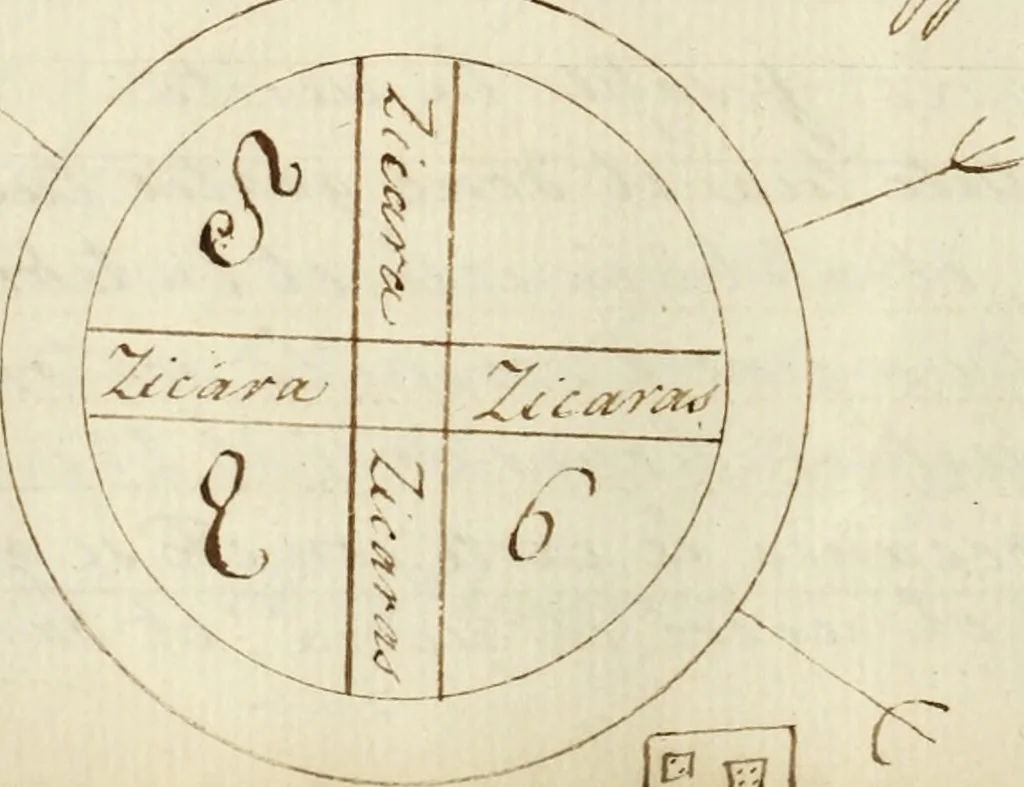 An illustration from Manly Palmer Hall collection of alchemical manuscripts, 1500-1825, 1600, leaf 177
