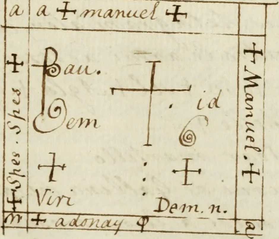 An illustration from Manly Palmer Hall collection of alchemical manuscripts, 1500-1825, 1600, leaf 196