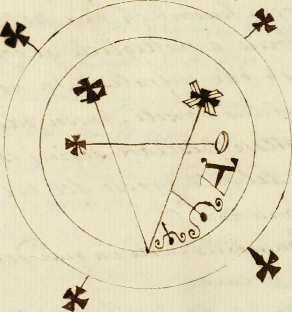 An illustration from Manly Palmer Hall collection of alchemical manuscripts, 1500-1825, 1600, leaf 217