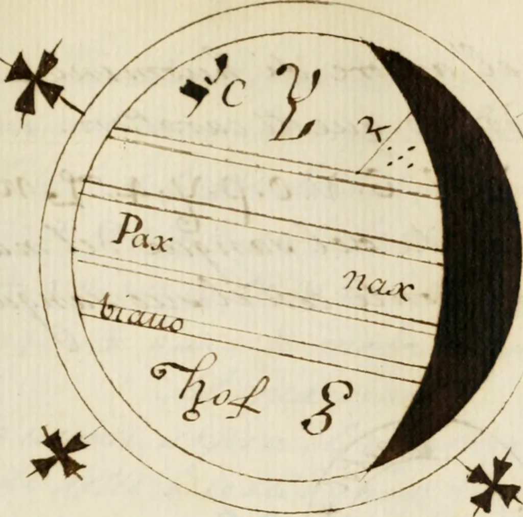 An illustration from Manly Palmer Hall collection of alchemical manuscripts, 1500-1825, 1600, leaf 218