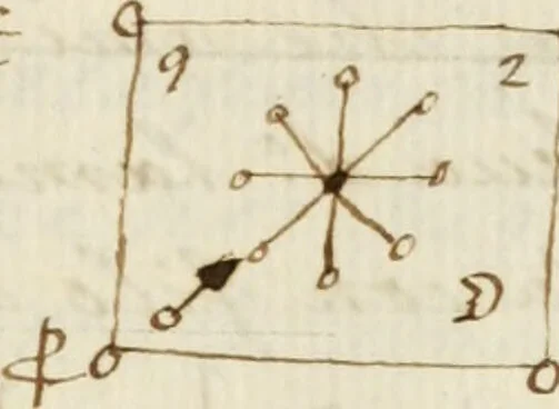 An illustration from Manly Palmer Hall collection of alchemical manuscripts, 1500-1825, 1600, leaf 233