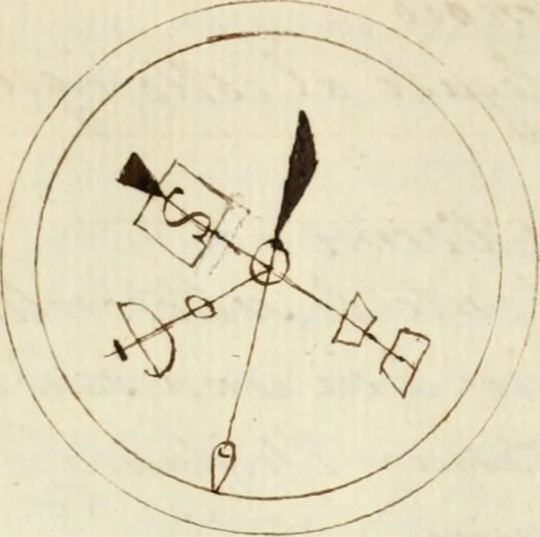 An illustration from Manly Palmer Hall collection of alchemical manuscripts, 1500-1825, 1600, leaf 247