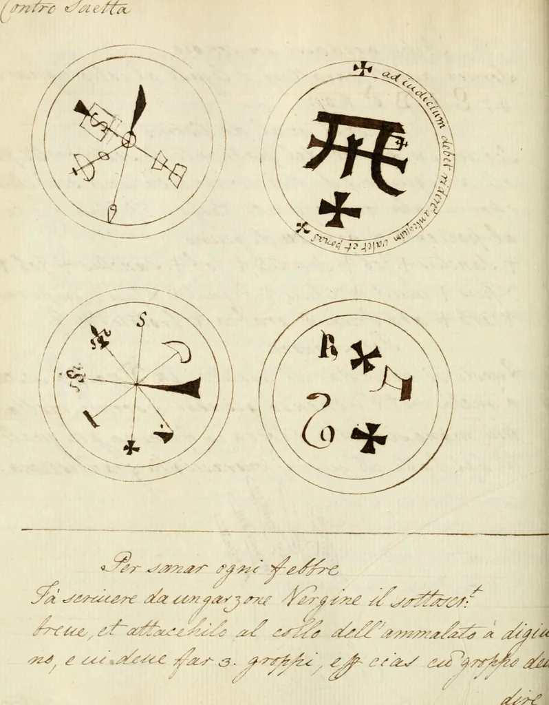 An illustration from Manly Palmer Hall collection of alchemical manuscripts, 1500-1825, 1600, leaf 248