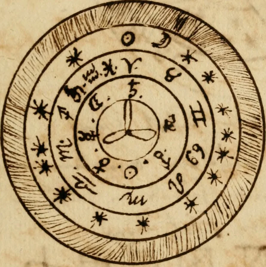 An illustration from Manly Palmer Hall collection of alchemical manuscripts, 1500-1825, 1600, leaf 30