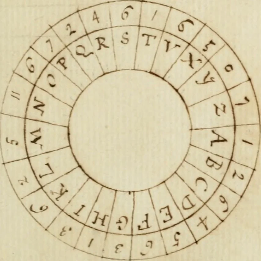 An illustration from Manly Palmer Hall collection of alchemical manuscripts, 1500-1825, 1600, leaf 322