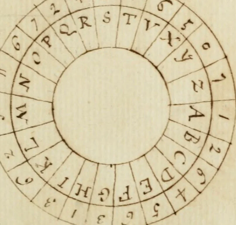 An illustration from Manly Palmer Hall collection of alchemical manuscripts, 1500-1825, 1600, leaf 323