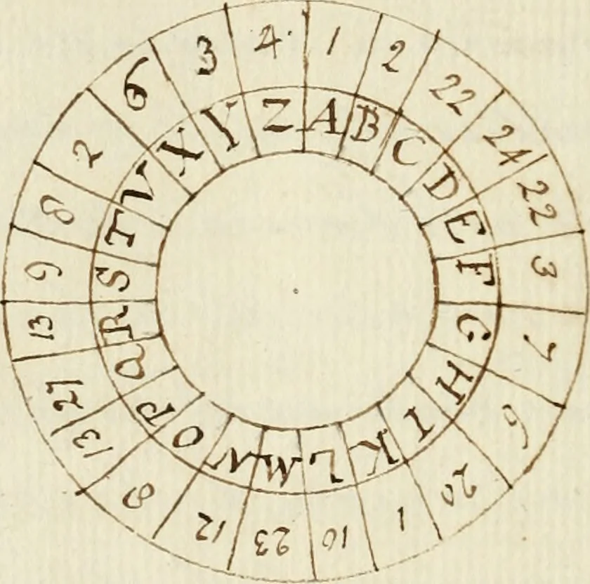 An illustration from Manly Palmer Hall collection of alchemical manuscripts, 1500-1825, 1600, leaf 331