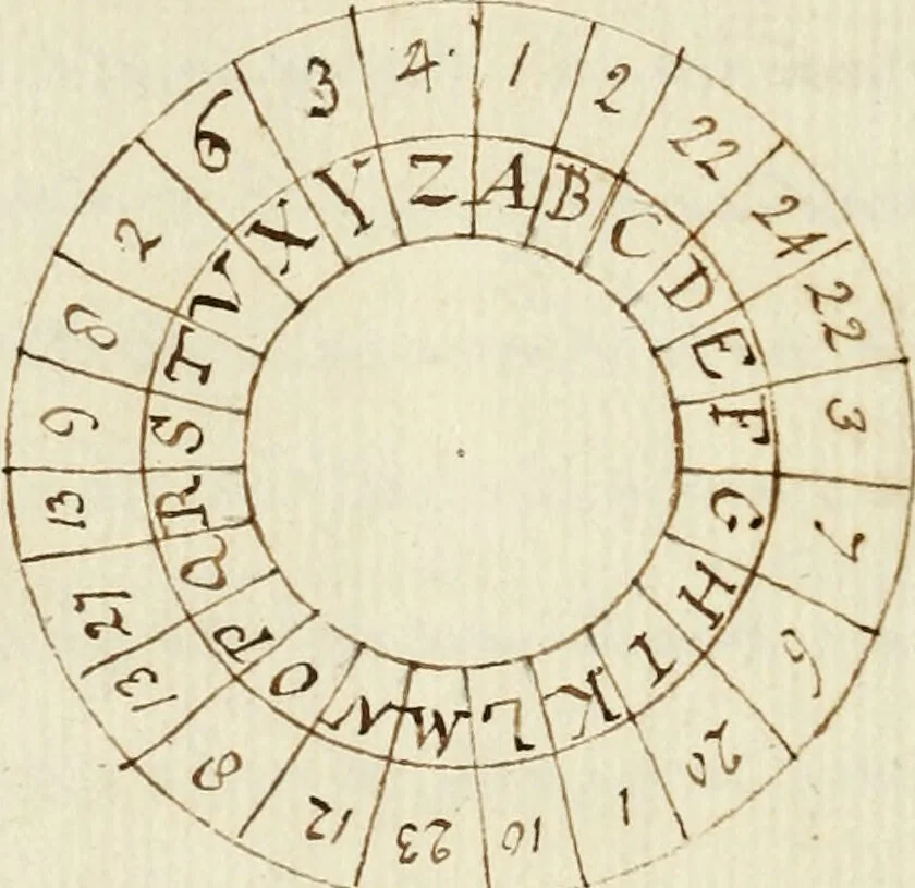 An illustration from Manly Palmer Hall collection of alchemical manuscripts, 1500-1825, 1600, leaf 332