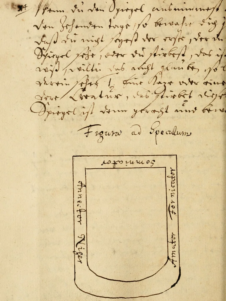 An illustration from Manly Palmer Hall collection of alchemical manuscripts, 1500-1825, 1600, leaf 48