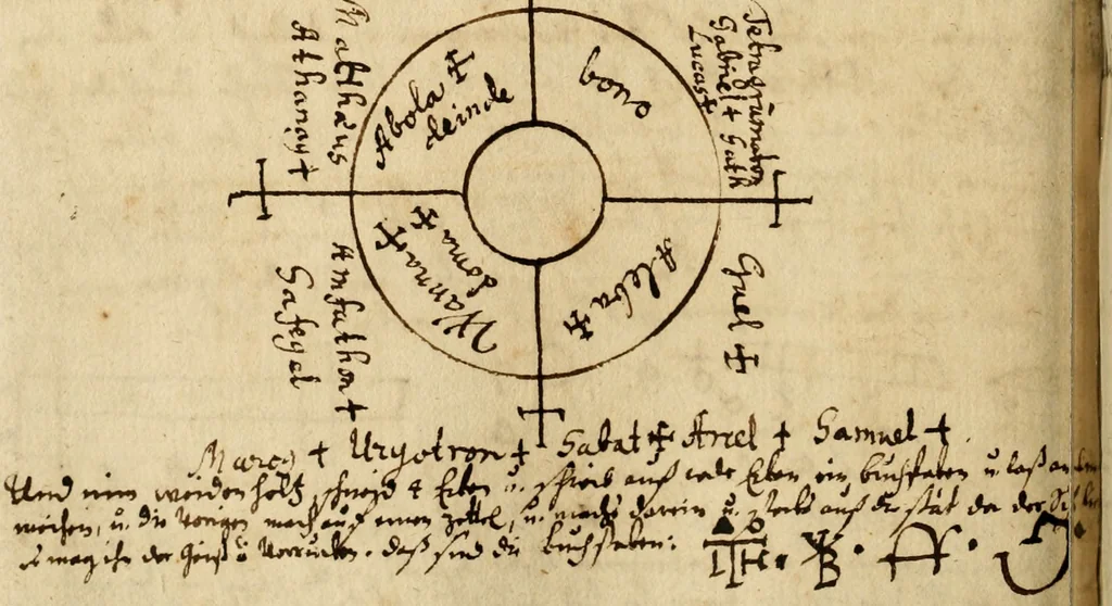 An illustration from Manly Palmer Hall collection of alchemical manuscripts, 1500-1825, 1600, leaf 81