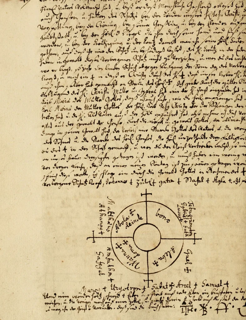 An illustration from Manly Palmer Hall collection of alchemical manuscripts, 1500-1825, 1600, leaf 82