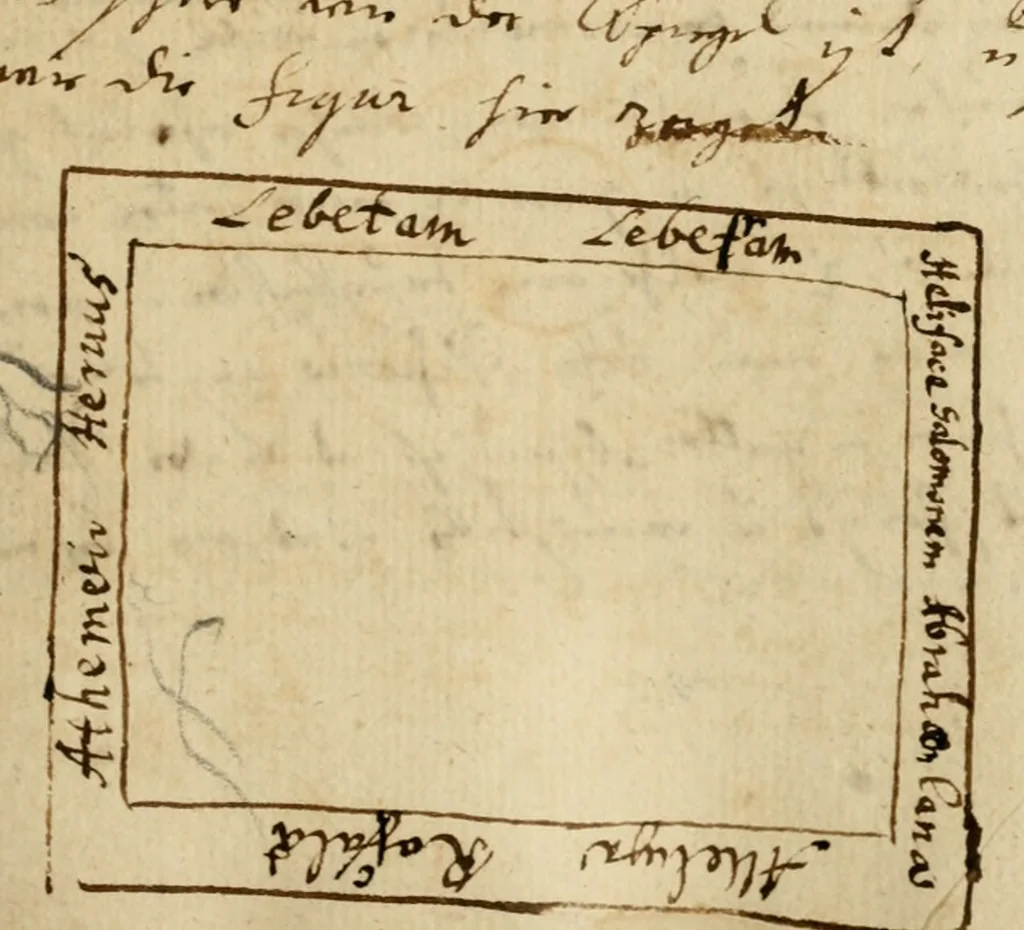 An illustration from Manly Palmer Hall collection of alchemical manuscripts, 1500-1825, 1600, leaf 82