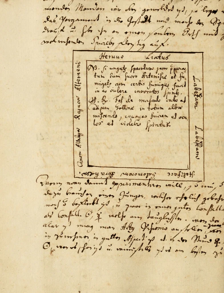 An illustration from Manly Palmer Hall collection of alchemical manuscripts, 1500-1825, 1600, leaf 84