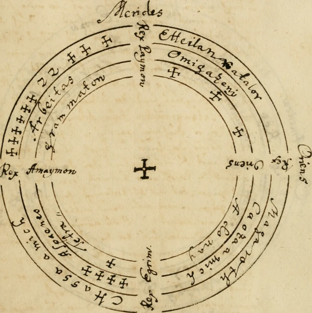 An illustration from Manly Palmer Hall collection of alchemical manuscripts, 1500-1825, 1600, leaf 98