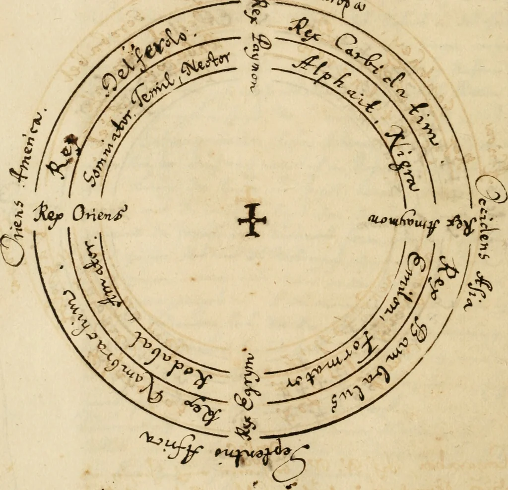 An illustration from Manly Palmer Hall collection of alchemical manuscripts, 1500-1825, 1600, leaf 99