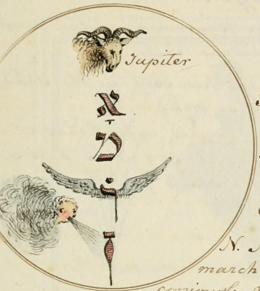An illustration from Manly Palmer Hall collection of alchemical manuscripts, 1500-1825, 1600, leaf 30