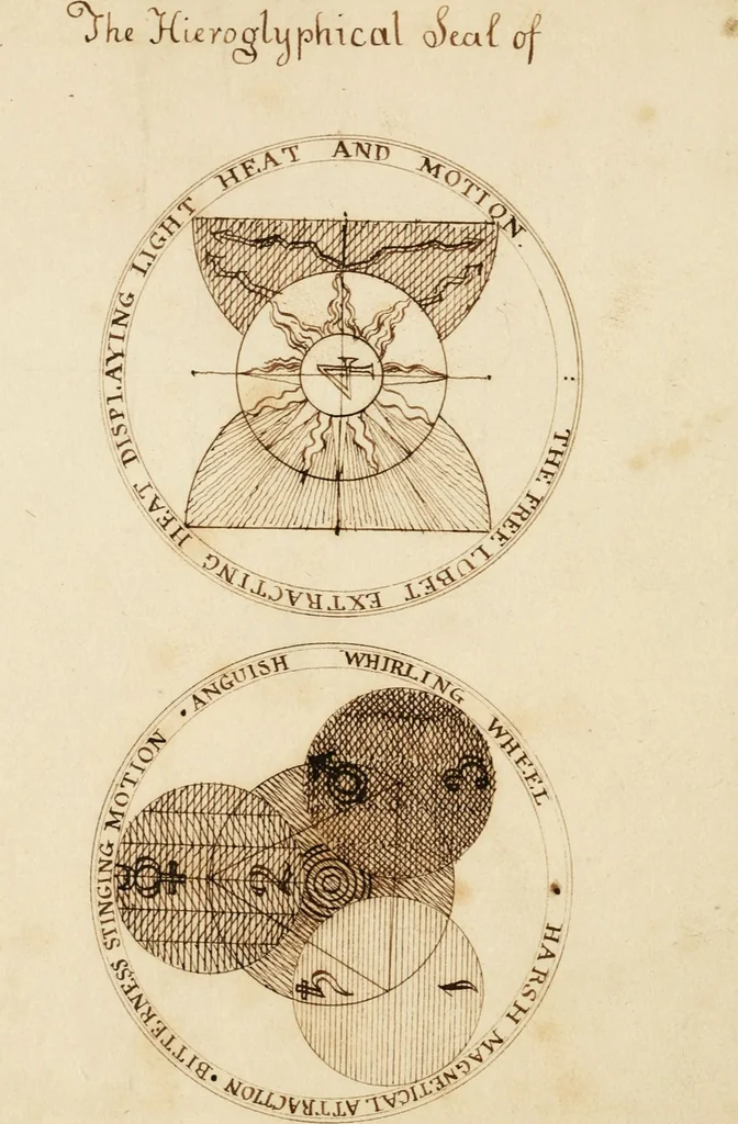 An illustration from Manly Palmer Hall collection of alchemical manuscripts, 1500-1825, 1600, leaf 8