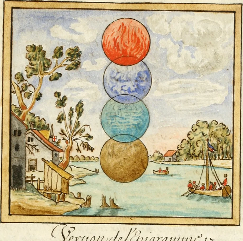 An illustration from Manly Palmer Hall collection of alchemical manuscripts, 1500-1825, 1600, leaf 48