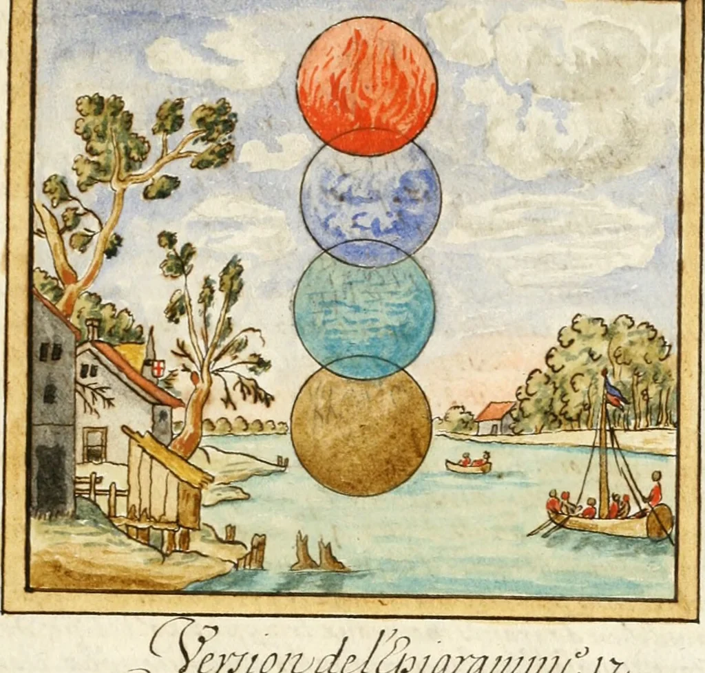 An illustration from Manly Palmer Hall collection of alchemical manuscripts, 1500-1825, 1600, leaf 49