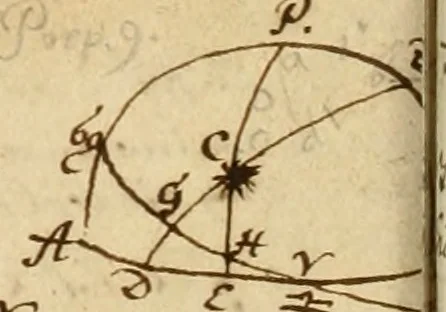 An illustration from Manly Palmer Hall collection of alchemical manuscripts, 1500-1825, 1600, leaf 113