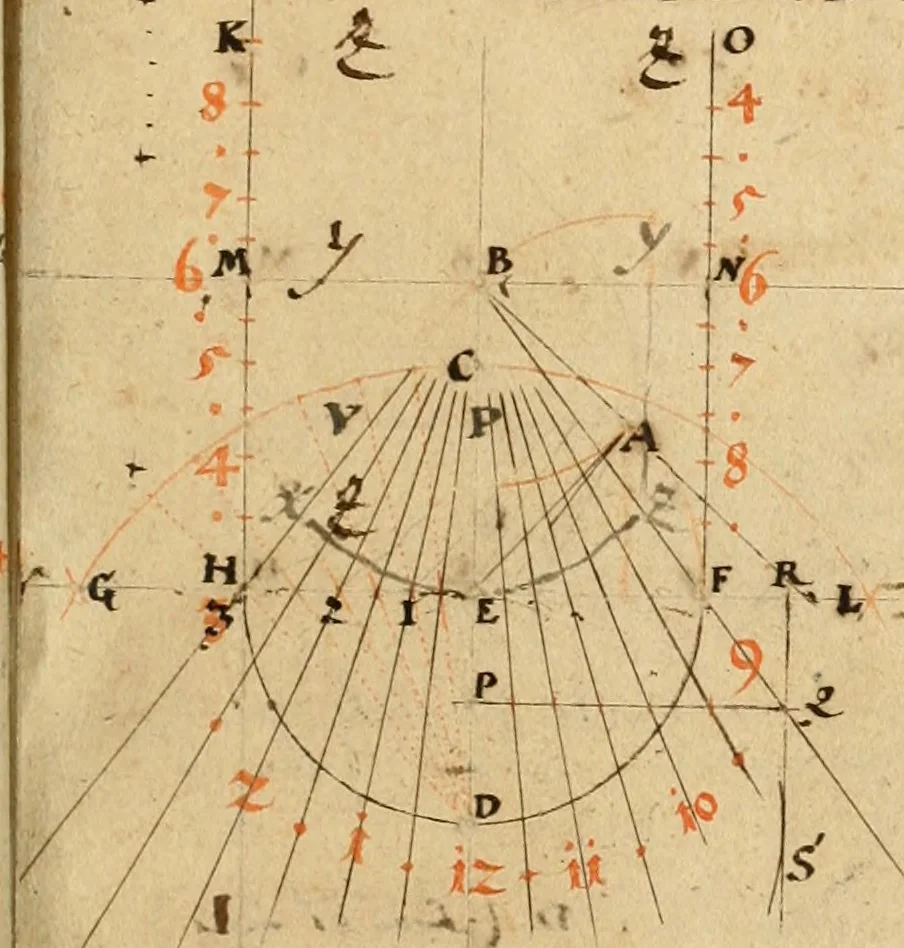An illustration from Manly Palmer Hall collection of alchemical manuscripts, 1500-1825, 1600, leaf 14