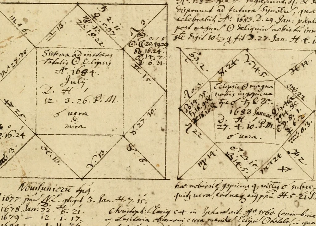 An illustration from Manly Palmer Hall collection of alchemical manuscripts, 1500-1825, 1600, leaf 153