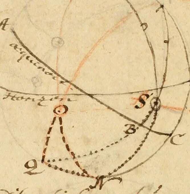 An illustration from Manly Palmer Hall collection of alchemical manuscripts, 1500-1825, 1600, leaf 154