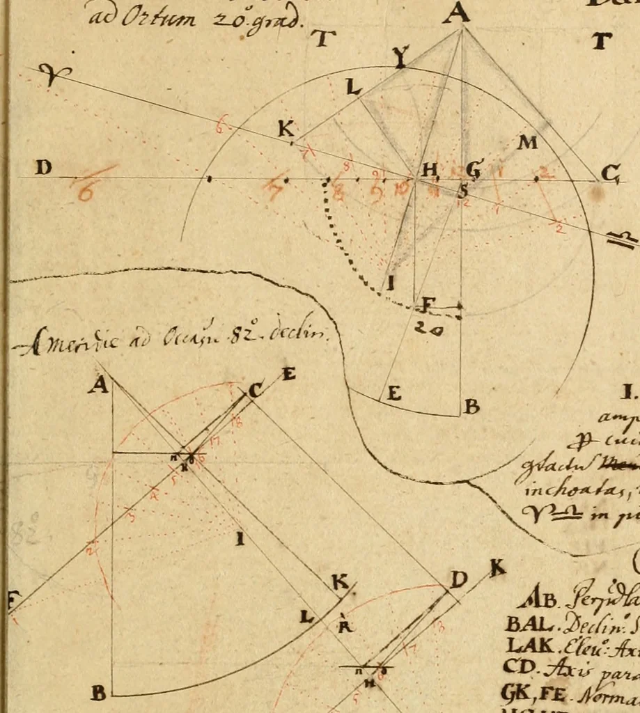 An illustration from Manly Palmer Hall collection of alchemical manuscripts, 1500-1825, 1600, leaf 16