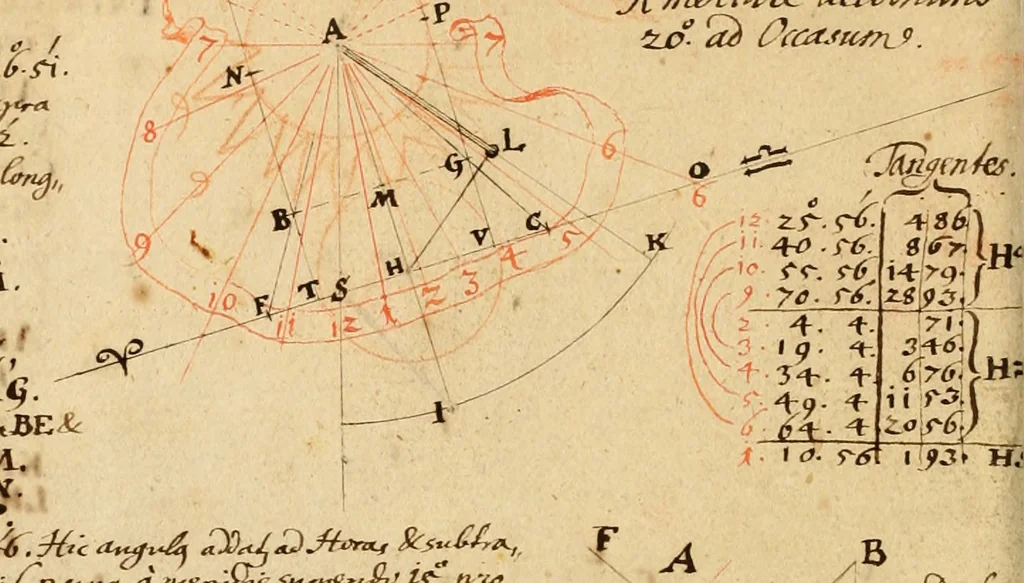 An illustration from Manly Palmer Hall collection of alchemical manuscripts, 1500-1825, 1600, leaf 17