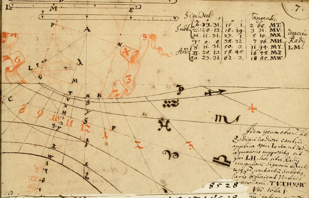An illustration from Manly Palmer Hall collection of alchemical manuscripts, 1500-1825, 1600, leaf 18