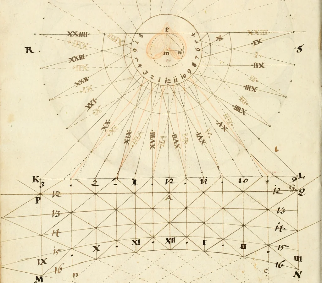 An illustration from Manly Palmer Hall collection of alchemical manuscripts, 1500-1825, 1600, leaf 197