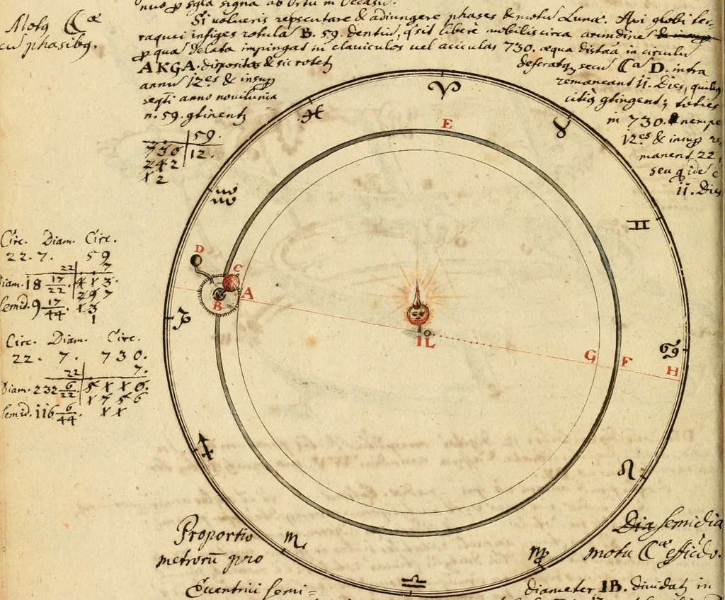 An illustration from Manly Palmer Hall collection of alchemical manuscripts, 1500-1825, 1600, leaf 29