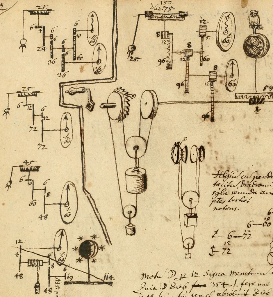 An illustration from Manly Palmer Hall collection of alchemical manuscripts, 1500-1825, 1600, leaf 33