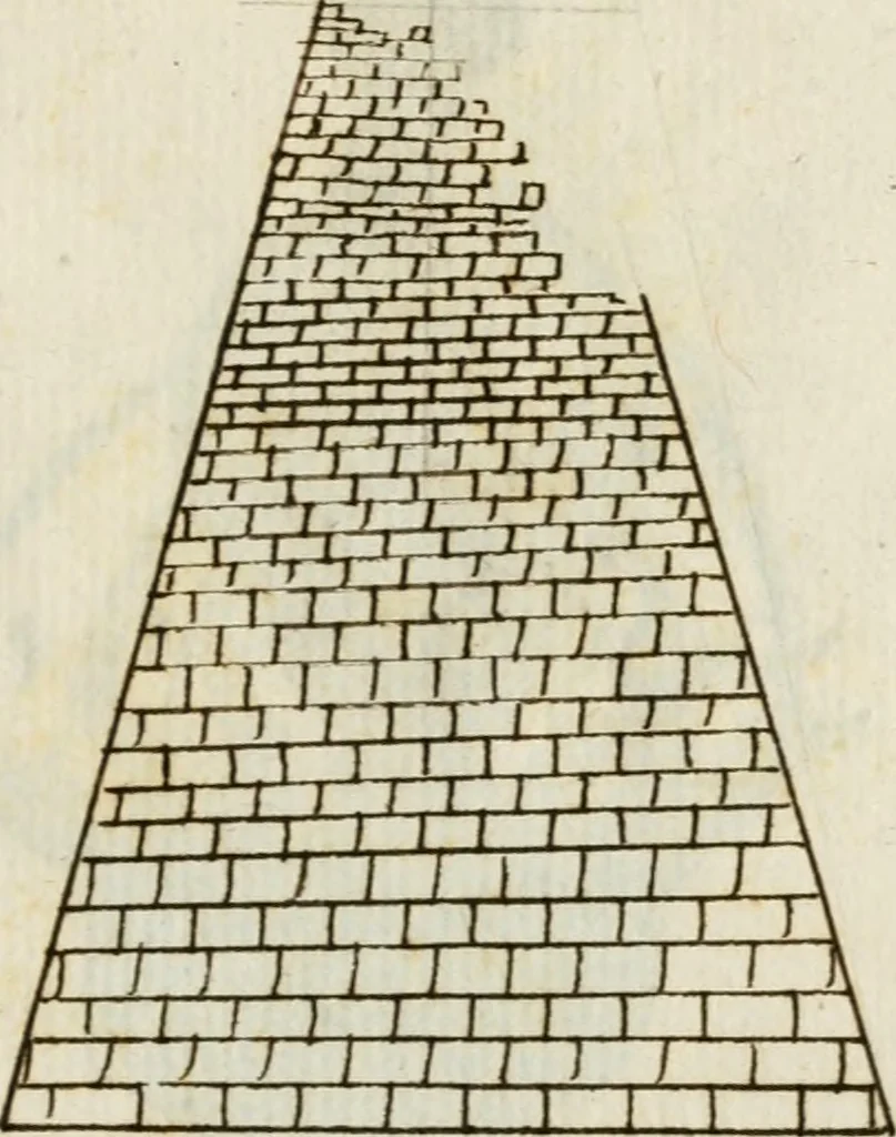 An illustration from Manly Palmer Hall collection of alchemical manuscripts, 1500-1825, 1600, leaf 46