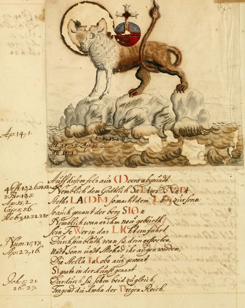 An illustration from Manly Palmer Hall collection of alchemical manuscripts, 1500-1825, 1600, leaf 56